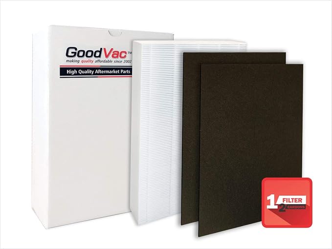 GOODVAC Filter with 2 Carbon Prefilters to fit Sharp FZ-C100HFU KC-850U by GOODVAC