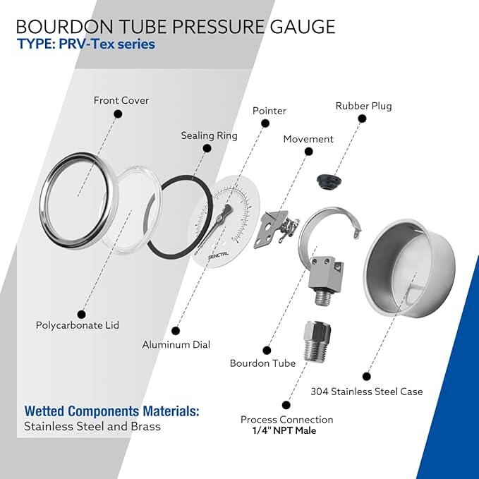 SENCTRL 200 Psi Pressure Gauge, 1/4 NPT Lower Mount, Waterproof, Stainless - Image 4