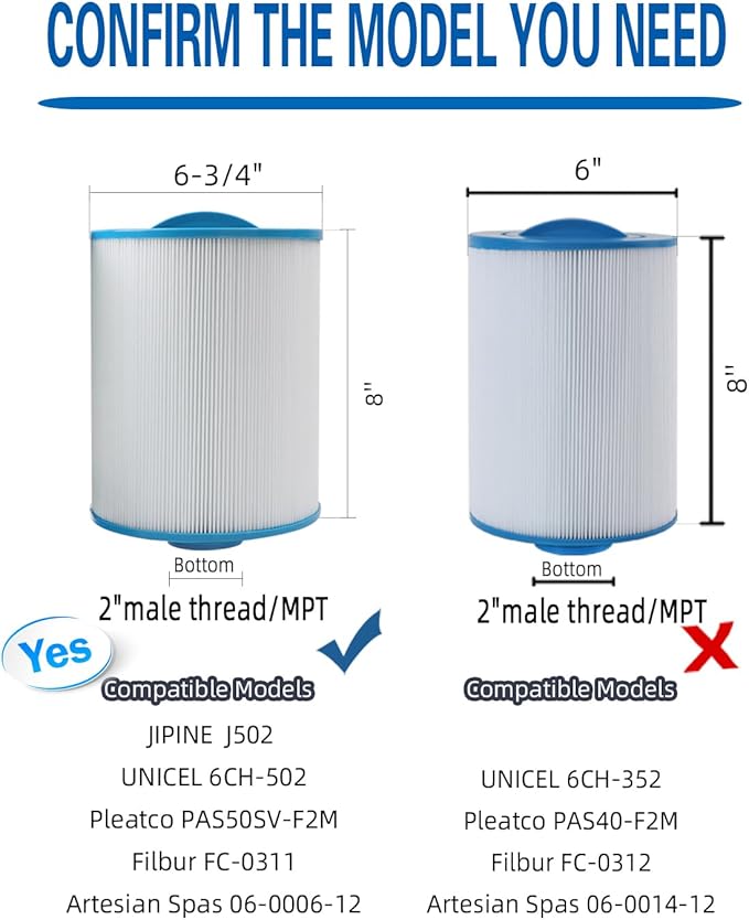 PAS50SV Hot Tub Filter Replaces Artesian Spa Filter, Magnum AR50, PAS50SV-F2M - Image 3