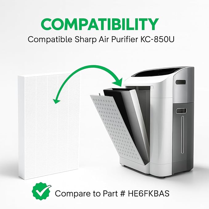 Nispira KC-850U KC850U H13 HEPA Filter Replacement - Image 3