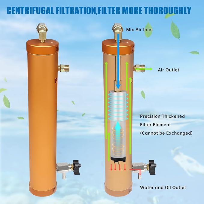 TOAUTO 30Mpa High Pressure Air Filter External Water Oil Separator Filtration - Image 3