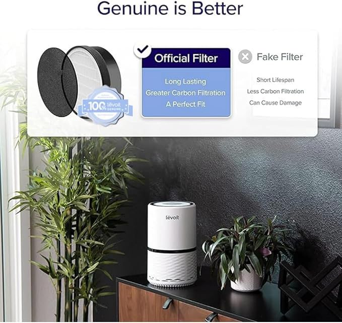 Levoit LV-H132 Air Purifier Genuine Replacement Filter, AHAM VERIFIDE, - Image 2