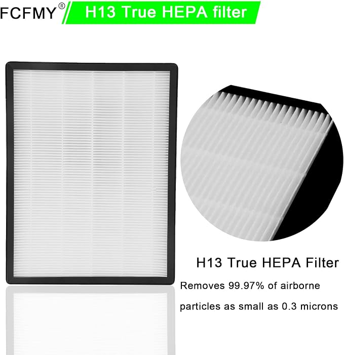 3 Sets Replacement Filter Compatible - Image 3