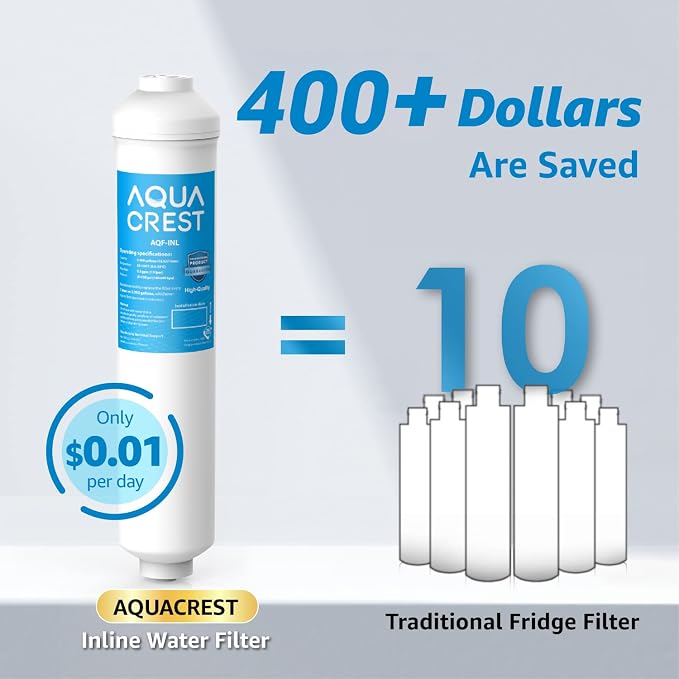 AQUA CREST 5 Years Capacity -Inline Water Filter - Image 5