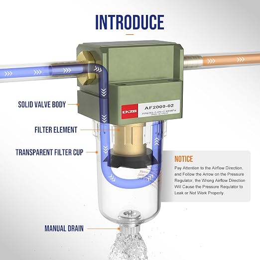 NPT 1/4 Air Pump Filter Pneumatic Water Trap - Image 4