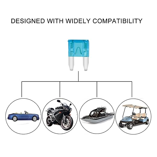 MuHize Mini Fuse Kit - Image 3