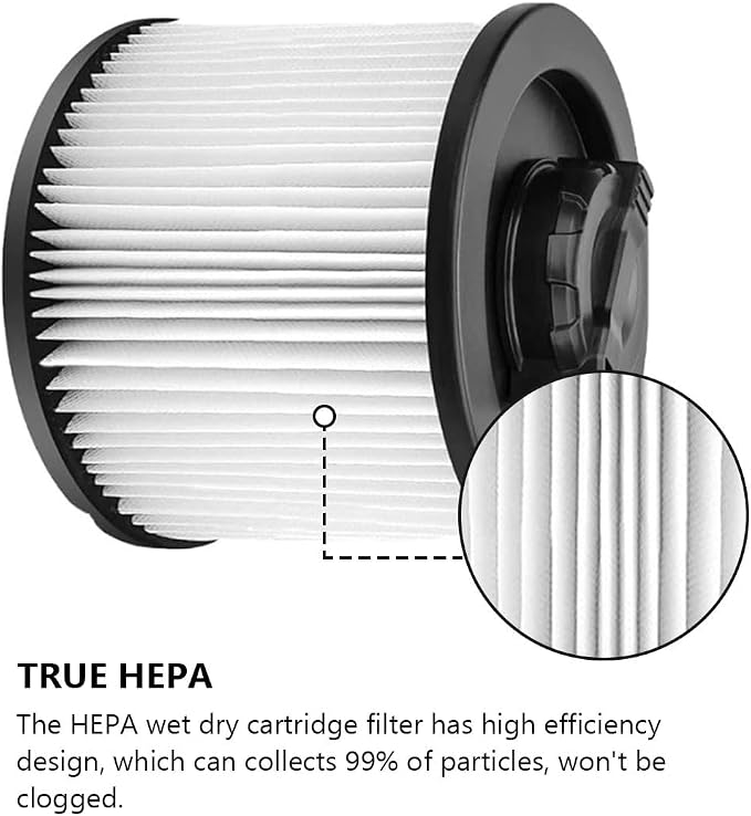 DXVC4001 HEPA Cartridge Filter Replacement - Image 4