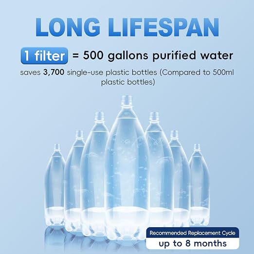iSpring DF2-CHR Faucet Water Filter - Image 5