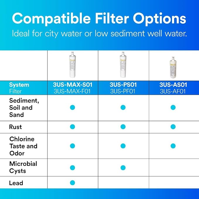 Filtrete Maximum Under Sink Water Filtration System 3US-MAX-S01 - Image 5