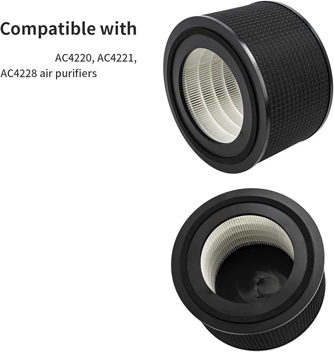 Air Filter, Compatible For Philips, Air Purifiers AC0950/10 AC0951/13 AC0820/10 - Image 4