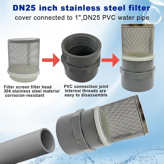 1" Stainless Steel Filter Cover Connected to 1 inch/DN25 Grey PVC Filter Water - Image 3