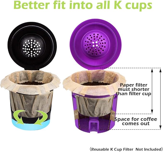 CAPMESSO Disposable Coffee Paper Filters Replacement Kerig Coffee Filters - Image 5