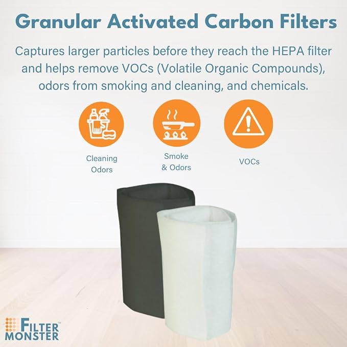 Filter-Monster - Replacement Compatible - Image 6