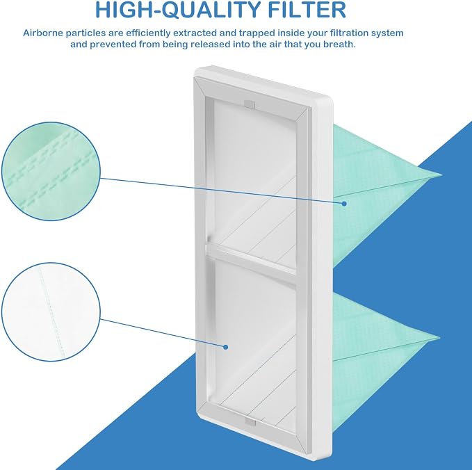 1 Micron Inner Filter Replacement Compatible - Image 3