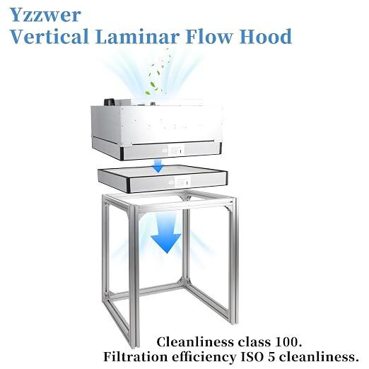 Vertical Laminar Flow-Hood Fan-Filter-Unit Yzzwer - Image 2