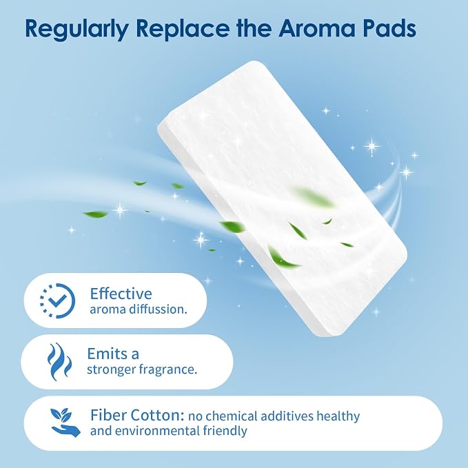 48-Pack Humidifier Aroma Pad Compatible - Image 3