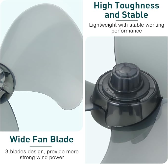 DOITOOL 16 Inch Fan Blade Replacement - Image 6