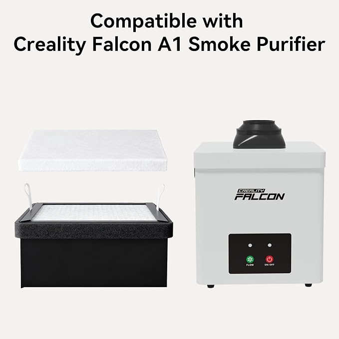 Creality Filtration Replacement Kit - Image 5