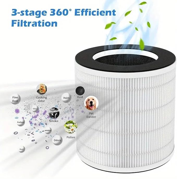 2-Pack H7126 Replacement Filter Compatible - Image 4