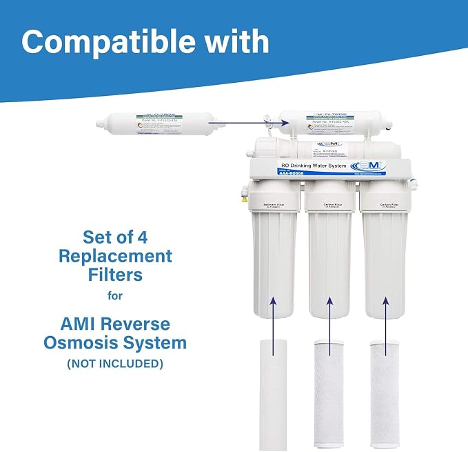 Applied Membranes Inc. | Reverse Osmosis Filter Replacement - Image 7