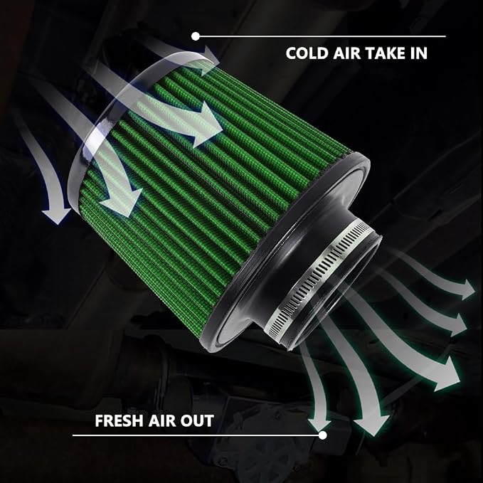 Universal 3 Inch 76mm Air Intake Filter Replacement Cone Air Filters Quality - Image 5