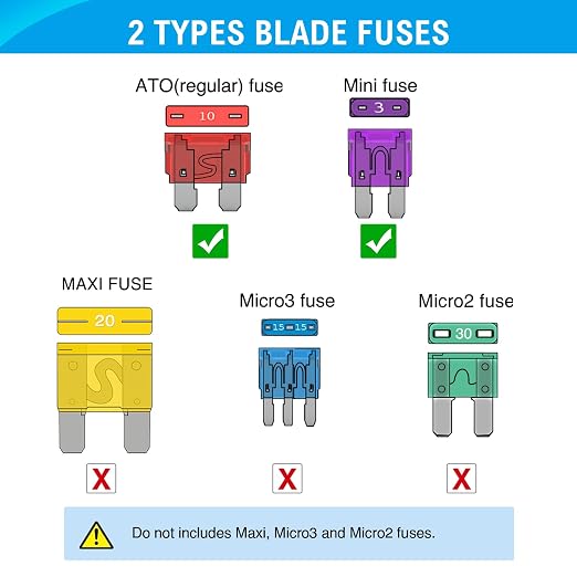 Nilight 180 Pcs Automotive Blade Fuse Kit Standard Mini Fuse Assortment 5A 7.5A - Image 2