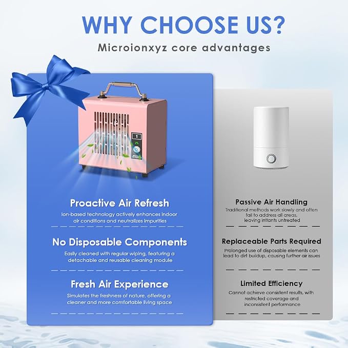 Portable Ionic Air Purifier, Hassle-Free Design, Type-C Rechargeable, 6-Hour - Image 4