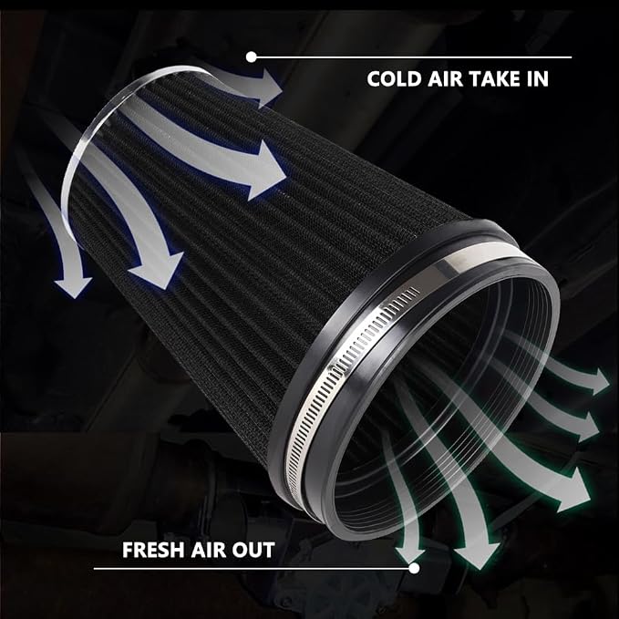 6" Inlet Cold Air Intake Filter Cone Replacement Performance Washable Clamp-On - Image 2
