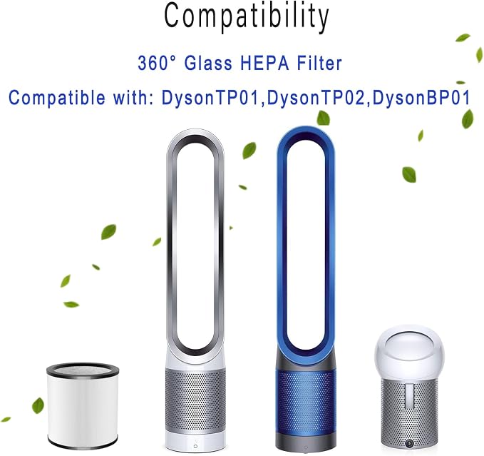 Updated TP01 Filter, 360 Glass HEPA Filter Replacement - Image 2