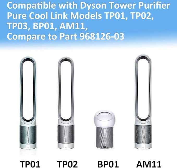 Replacement TP02 Air Purifier Filters Compatible - Image 4