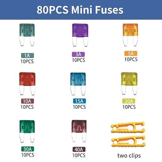 ZIPCCI 80 Pcs Mini Car Fuse, Fuses Assortment kit Automotive Blade Fuse - Image 2
