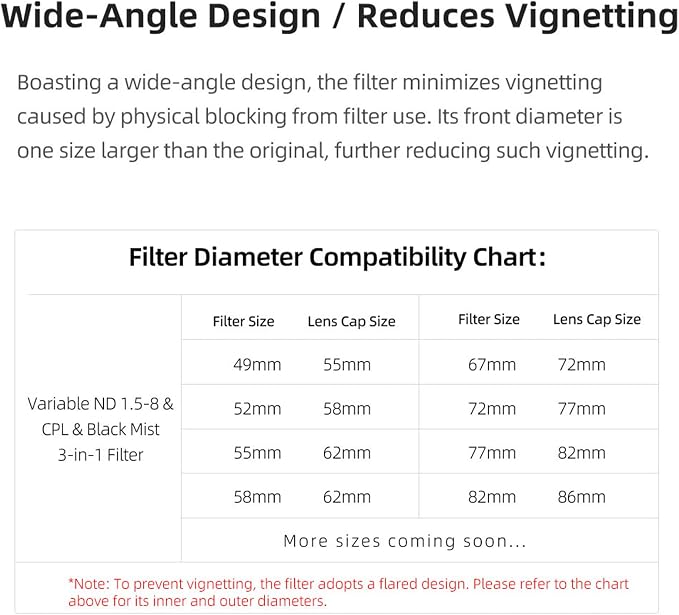 Kase 82mm Variable ND1.5-8 & CPL & Black Mist 3 in 1 Filter - Image 8