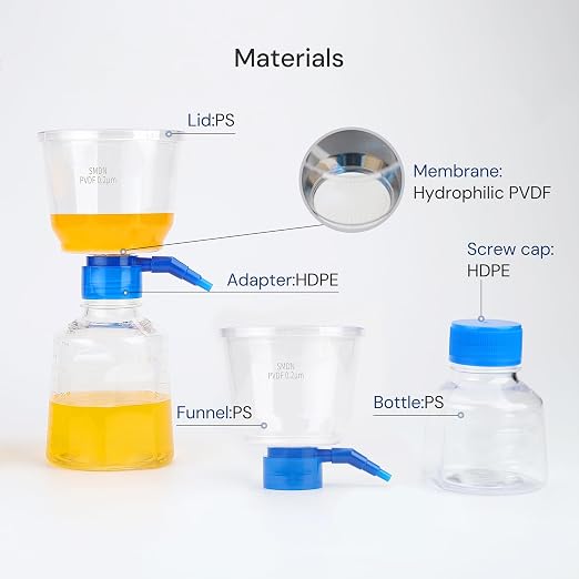 Pack of 4 Diposable Vacuum Filter Units 1000mL 0.2μm PVDF Hydrophilic Membrane - Image 3