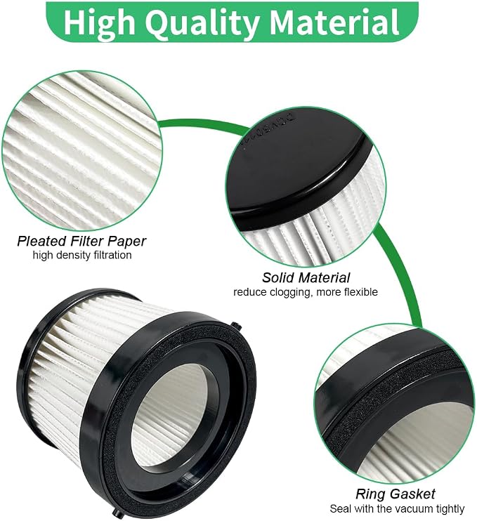 4 Pack DCV5011H HEPA Filter Compatible - Image 3