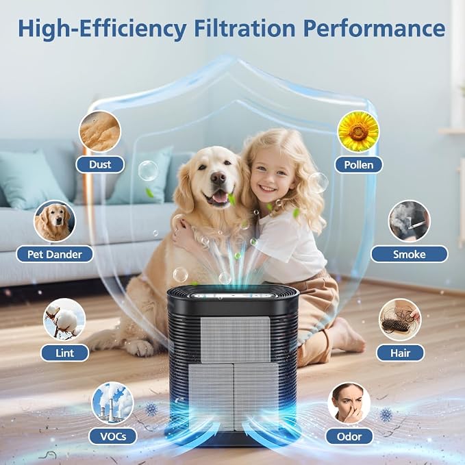 HPA300 Filter Replacement Compatible - Image 6