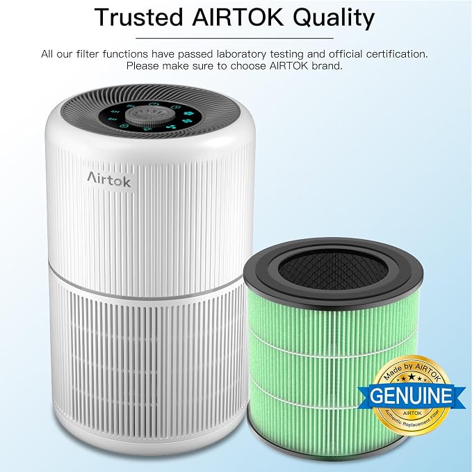 Air Purifier AP0601 Toxin Absorber Replacement Filters, 5-IN-1 High-efficiency - Image 2