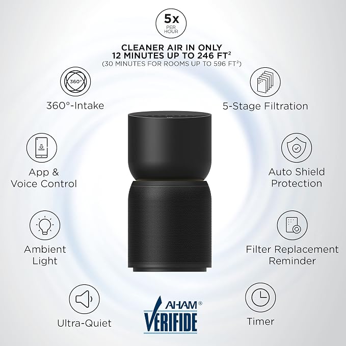 TCL Breeva A3 Smart Air Purifier - Image 2