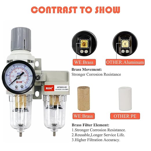 RIH Air Dryer System -1/4" NPT Double Air Filters-5 Micron Particulate Filter& - Image 4