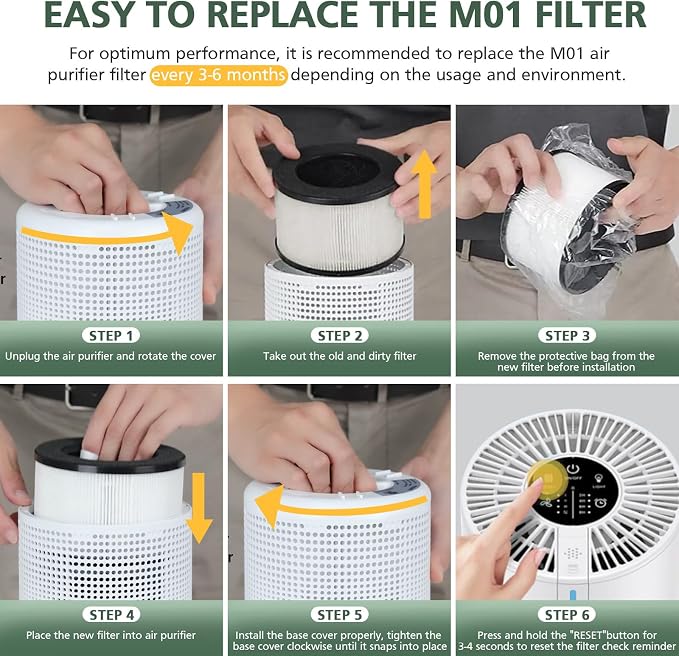 M01 Replacement Filter Only Compatible - Image 7