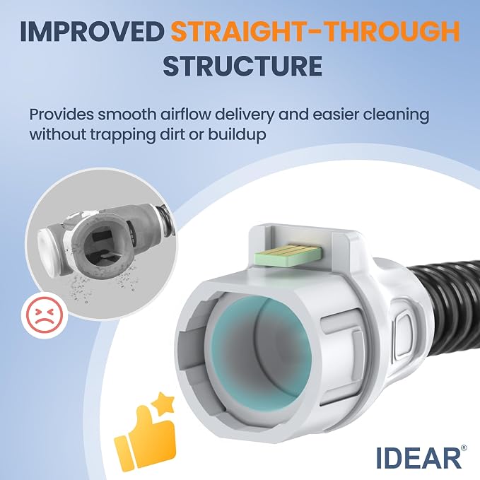 Improved Version Climate Line Air Hose & Water Chamber Compatible - Image 7