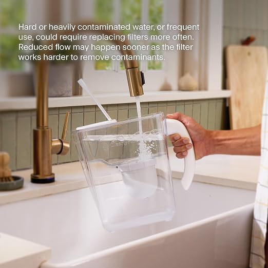 Clearly Filtered No.1 Filtered Water Pitcher/Updated Model/Targets 365+ - Image 6