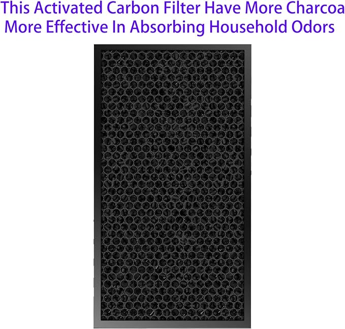 PM1556 Replacement Filter Fit for COLZER PM1556, 4-In-1 Composite Filters - Image 5