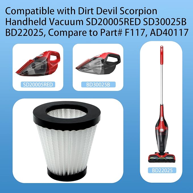 3 Pack F117 Scorption Filter Compatible - Image 2