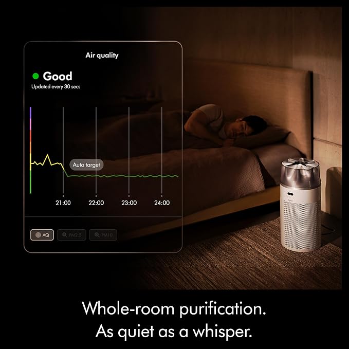 Dyson Hushjet Compact Air Purifier, Whisper-quiet - Image 4