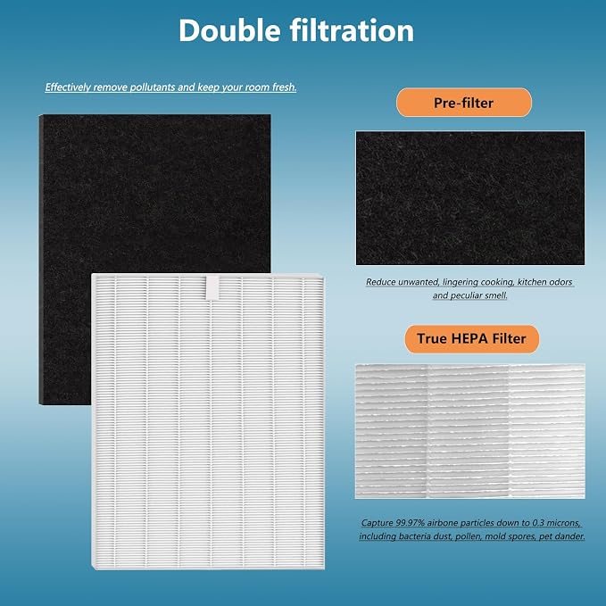 2 Sets D480 Replacement Filter D4 Compatible - Image 4