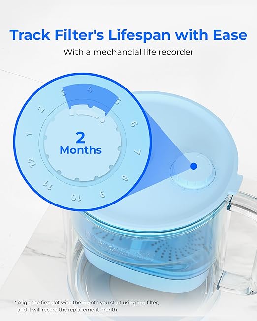 Waterdrop Large Glass Alkaline Water Filter Pitcher - Image 8