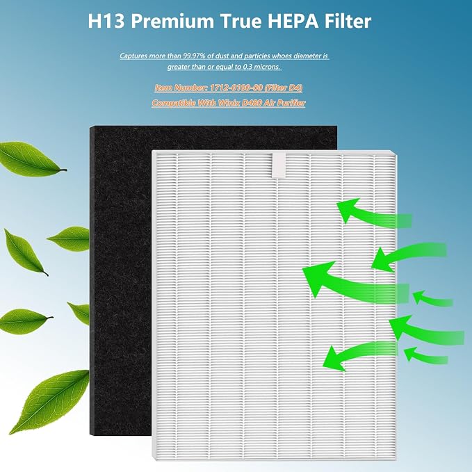 2 Sets D480 Replacement Filter D4 Compatible - Image 2