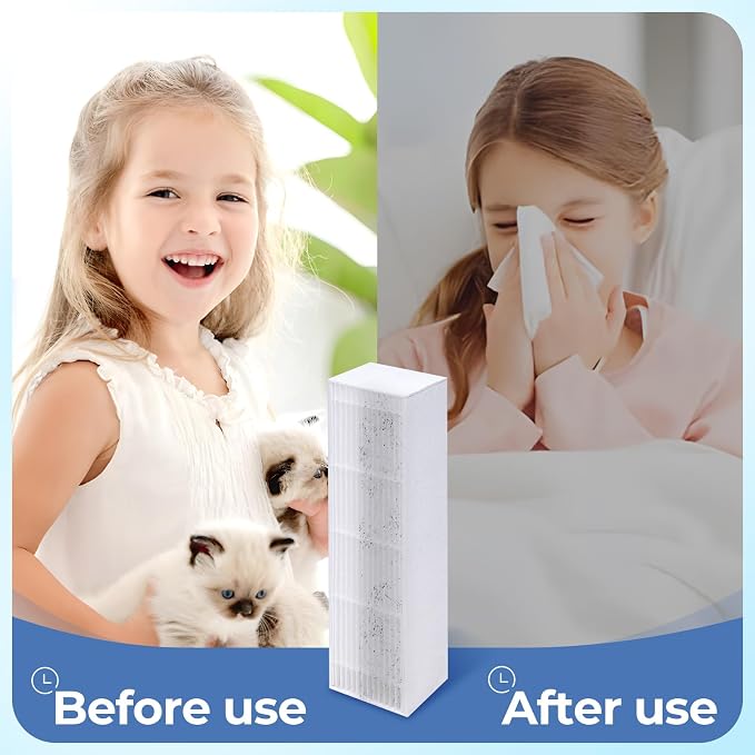 4-Pack HFD-010/HFD-110 Replacement Filter Compatible - Image 5