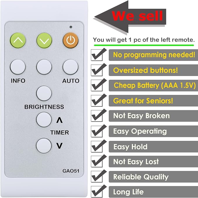 Replacement Remote Control for Shark AlR PURlFlER Heater Fan HP300 HP301 HP302 - Image 2