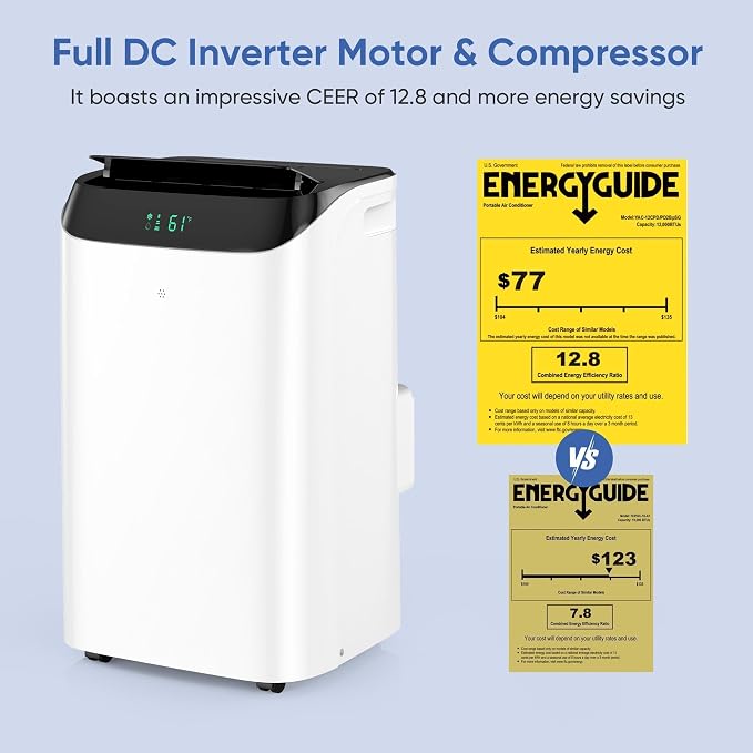 16, 000 BTU Inverter Portable Air Conditioner - Image 8